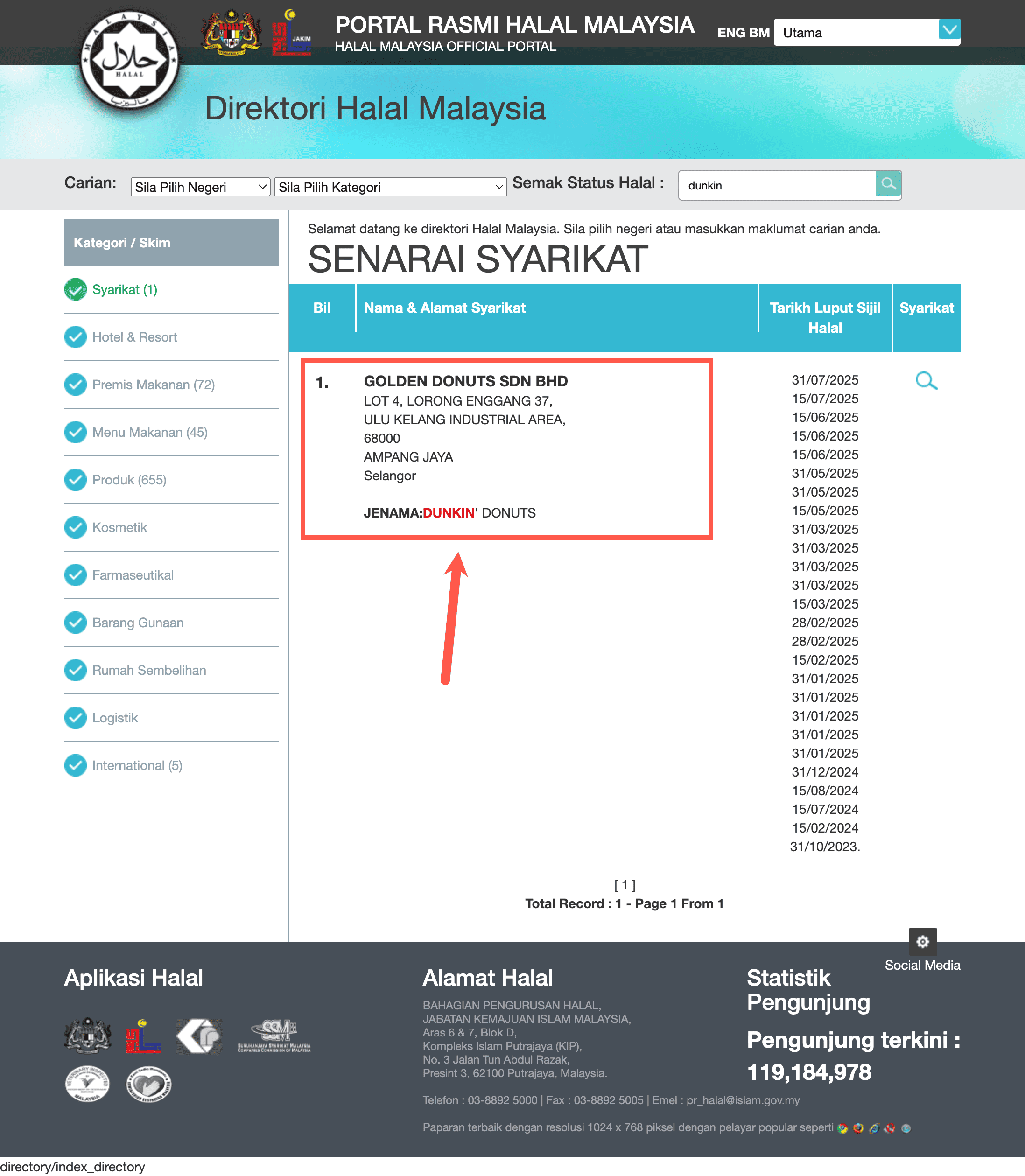 Dunkin' Donuts halal status